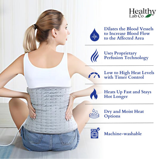 THERMELAX Heating Pad