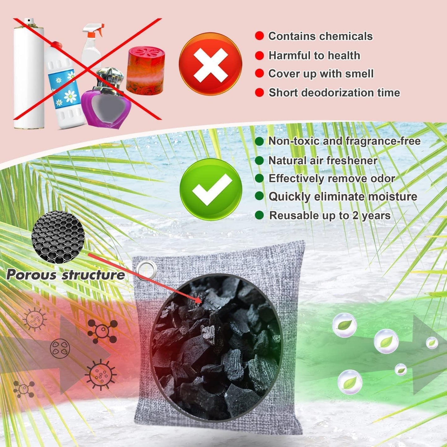FurFresh Activated Charcoal Purifier (3-Pack)