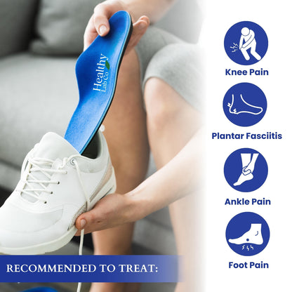 OrthoSupport Insoles