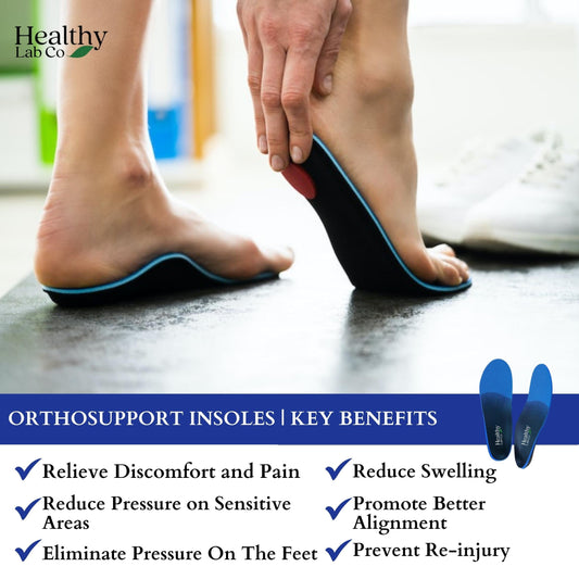 OrthoSupport Insoles