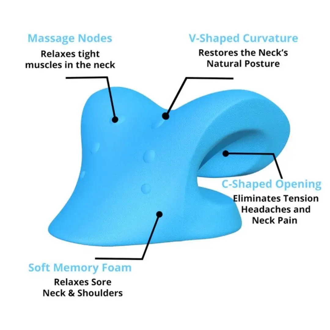 5 x NeckRelease™ - Neck & Shoulder Alignment Device