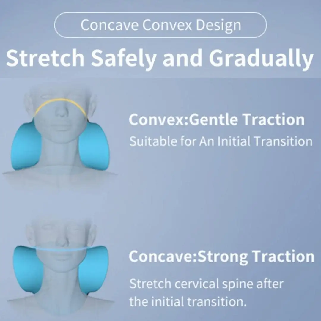 5 x NeckRelease™ - Neck & Shoulder Alignment Device